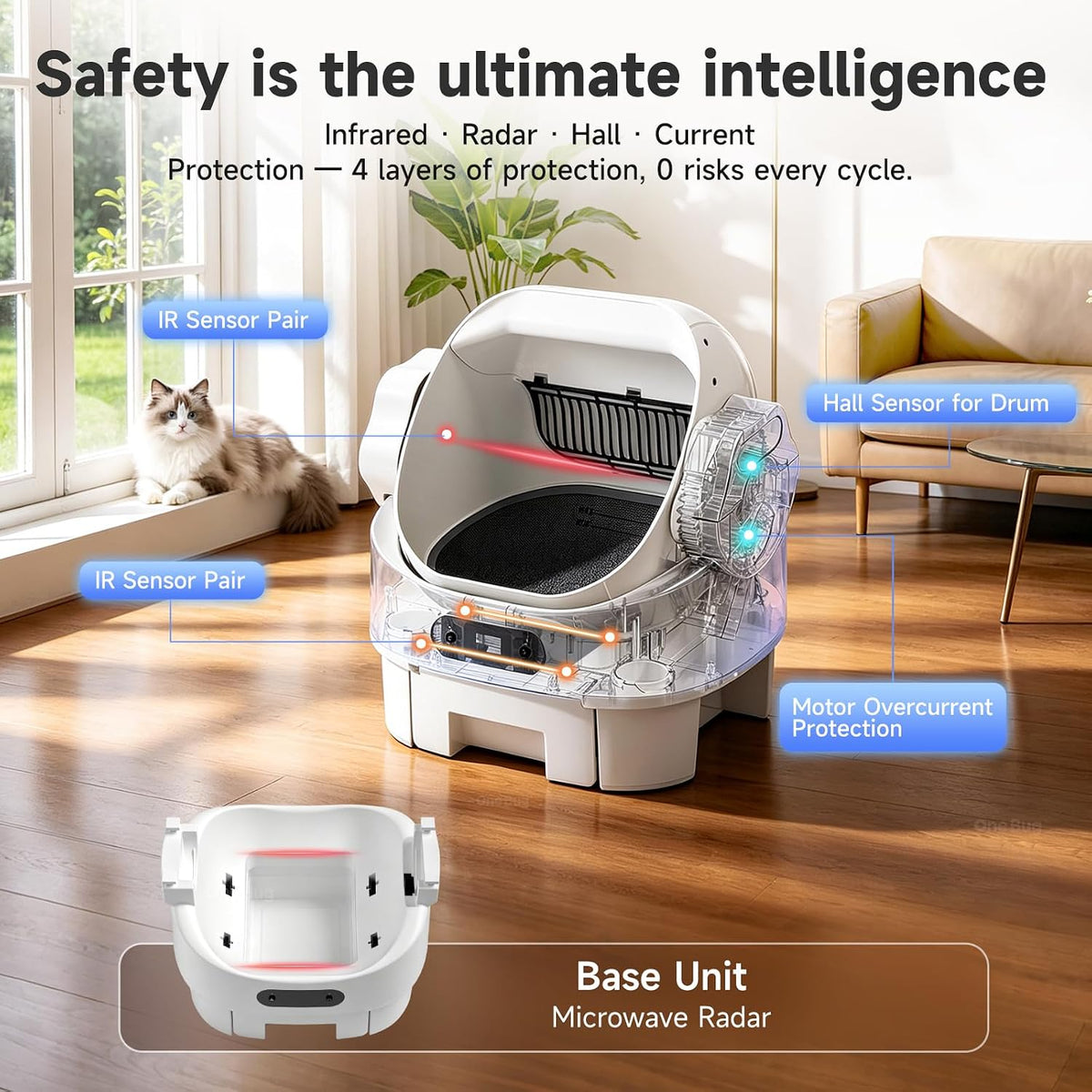 Open Top Automatic Self Cleaning Multiple Cat Litter Box, White