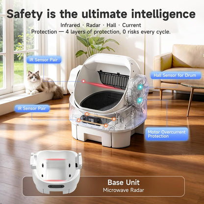 Open Top Automatic Self Cleaning Multiple Cat Litter Box, White
