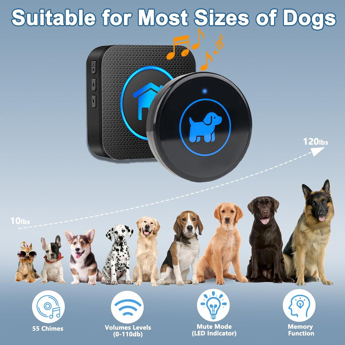Dog Door Bell for Potty Training, Easy-Touch Wireless Dog Doorbell for Dogs to Go Outside, IP65 Waterproof, 1000Ft Range, 55 Melodies & 5 Volume Levels, 1 Buttons